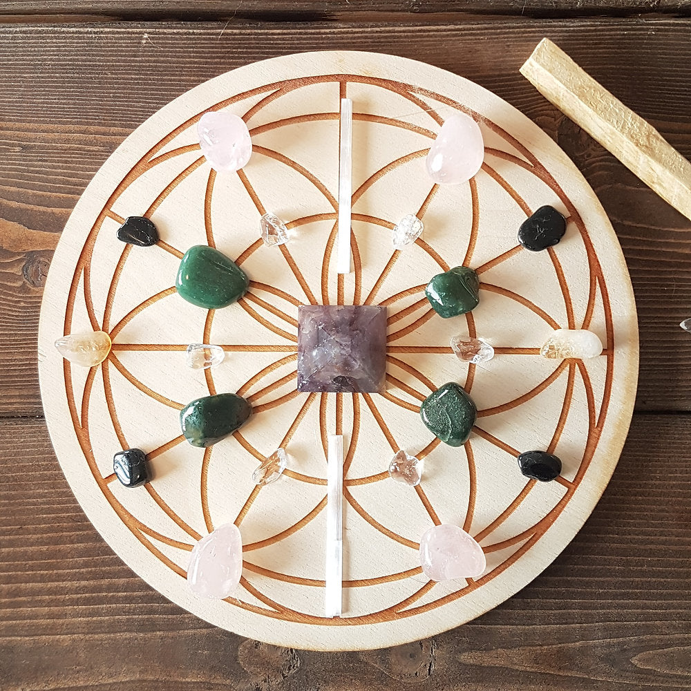 Custom Crystal Grid Prescription